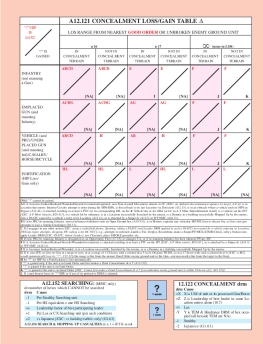 (image for) ASL Chapter Dividers (2026)